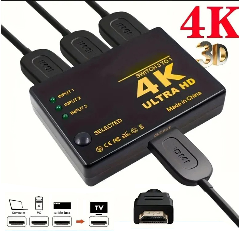 HDMI-compatible Switch 4K Swit - огляд і ціна Phone Cases Uk