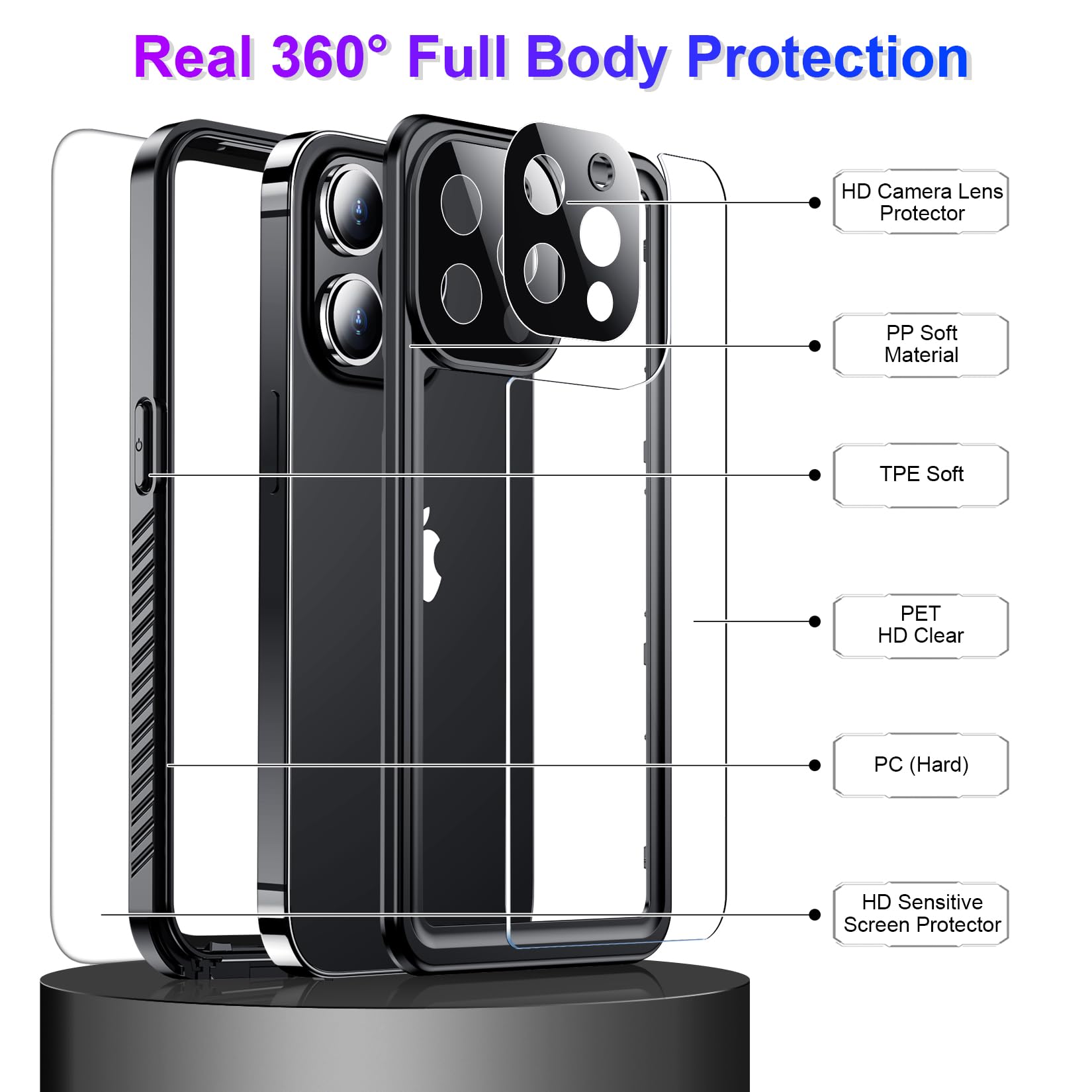 Professional Waterproof Phone  - огляд і ціна Buy Phone Cases