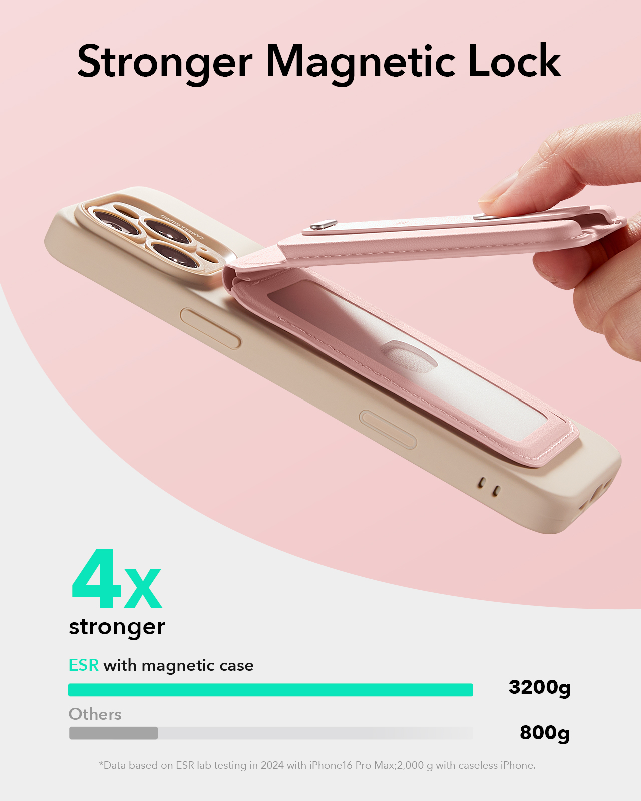 ESR for iPhone 17/16/15/14/13  - огляд і ціна Buy Phone Cases
